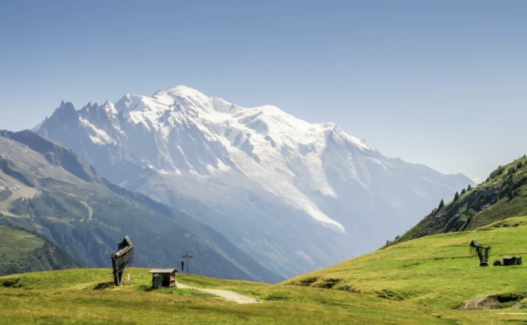Col de la Forclaz - Tre-le-Champ
